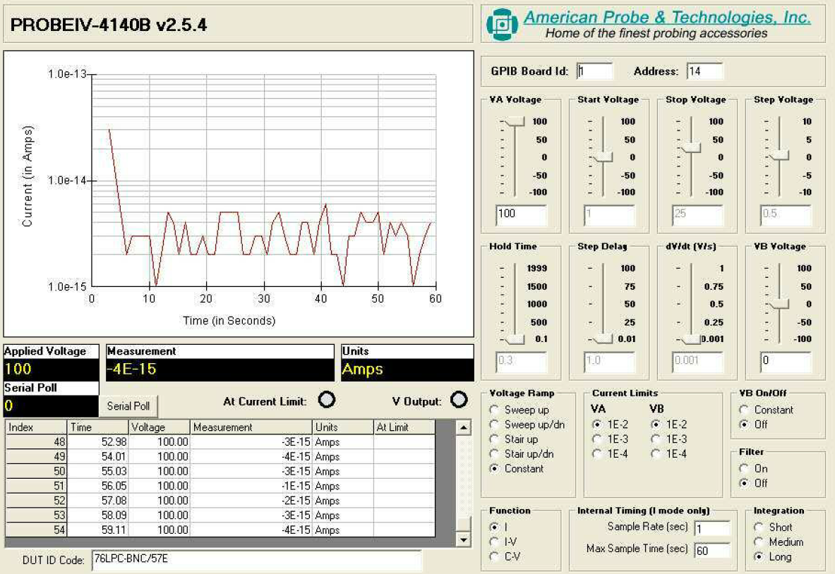 76LPC-SSMC/57 ProbeIV Sample printout