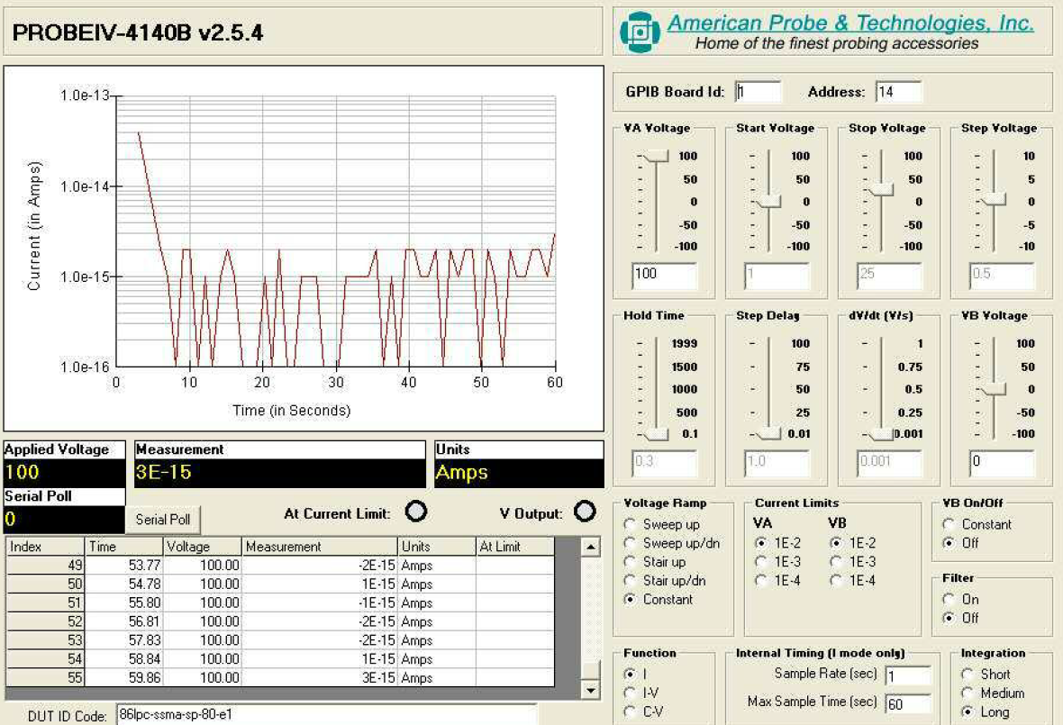 86LPC-SSMC/40-E1 Sample leakage