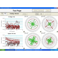 Turn-Key Probe Card Test Solution